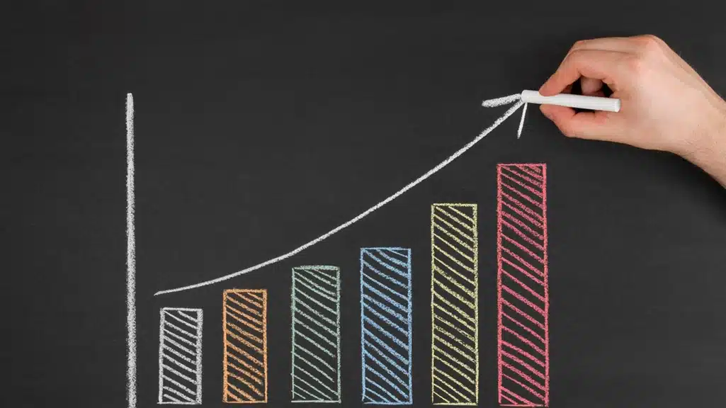 Graph showing price increase of VMware